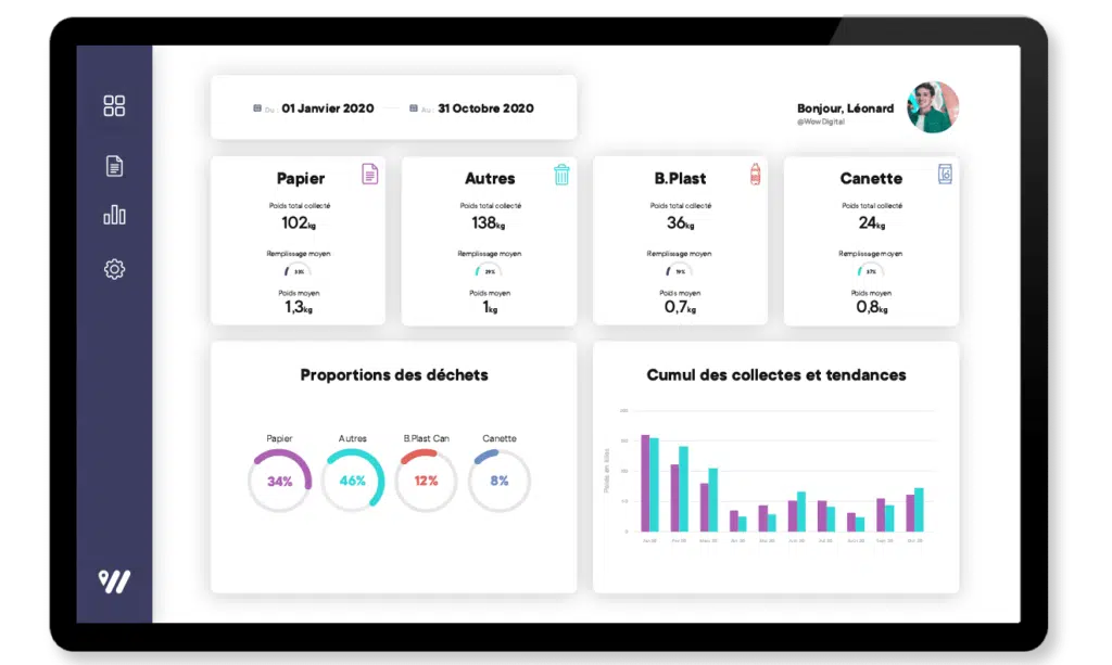 Dashboard-format-tablette